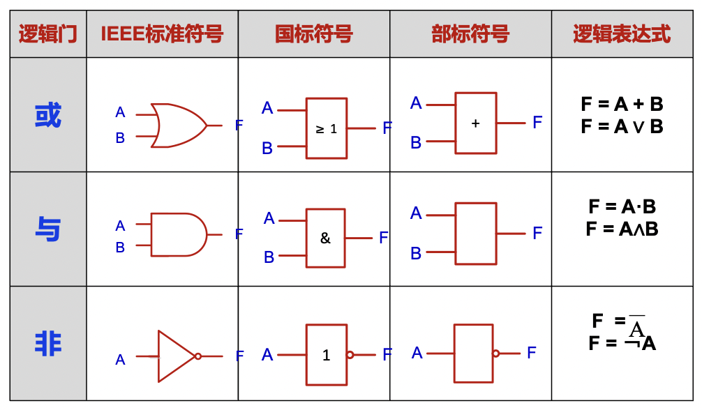 截屏2022-12-27 12.26.53